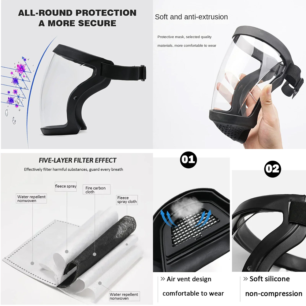 Work Protection Mask Full Face - Kitchen Gadgets List 리뷰 및 가격