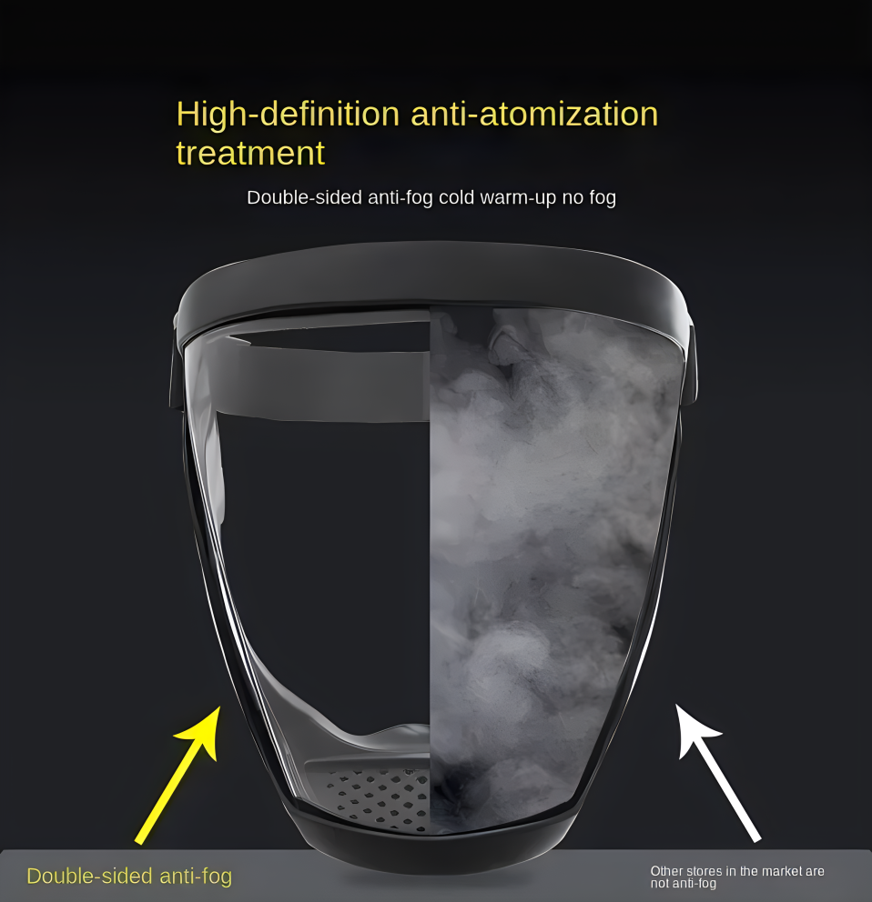 Work Protection Mask Full Face - Kitchen Gadgets List 리뷰 및 가격